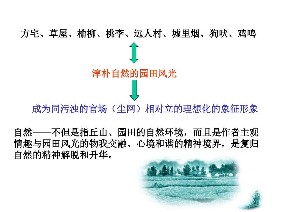 归园田居 (2)_第3页