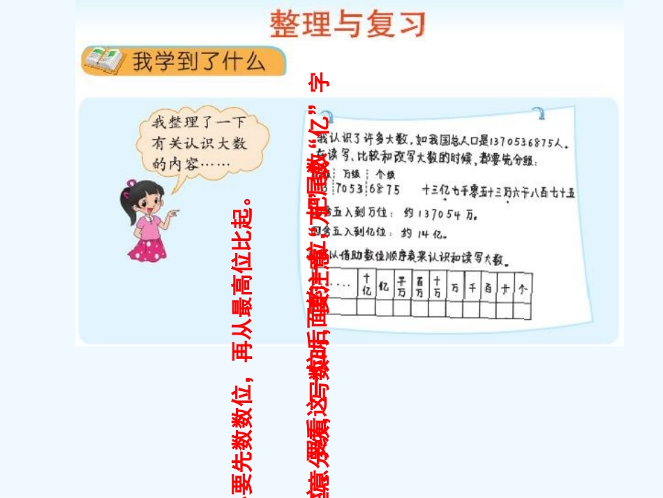 小学数学北师大2011课标版四年级总复习_第1页