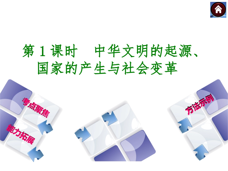 【2015中考复习方案】（安徽地区，新课标）历史中考总复习第1单元第1课时　中华文明的起源、国家的产生与社会变革课件（共31张PPT）_第3页