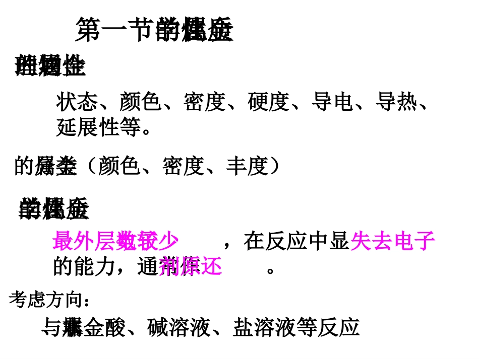 第一节金属的化学性质1_第3页