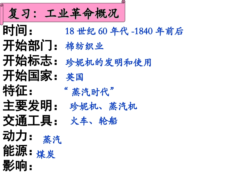 20课工业革命_第1页