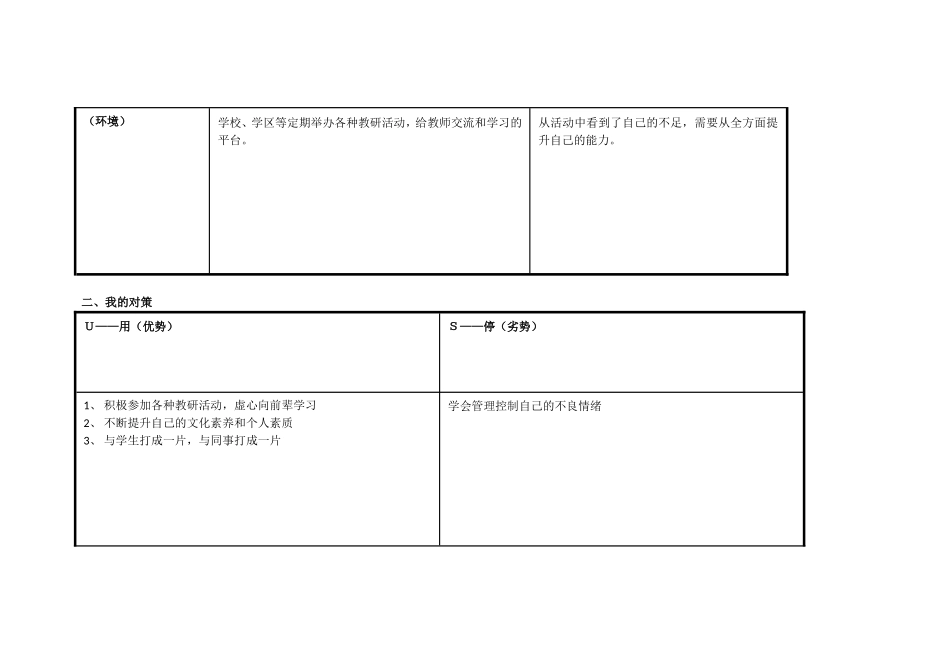 王利娜的分析表_第2页