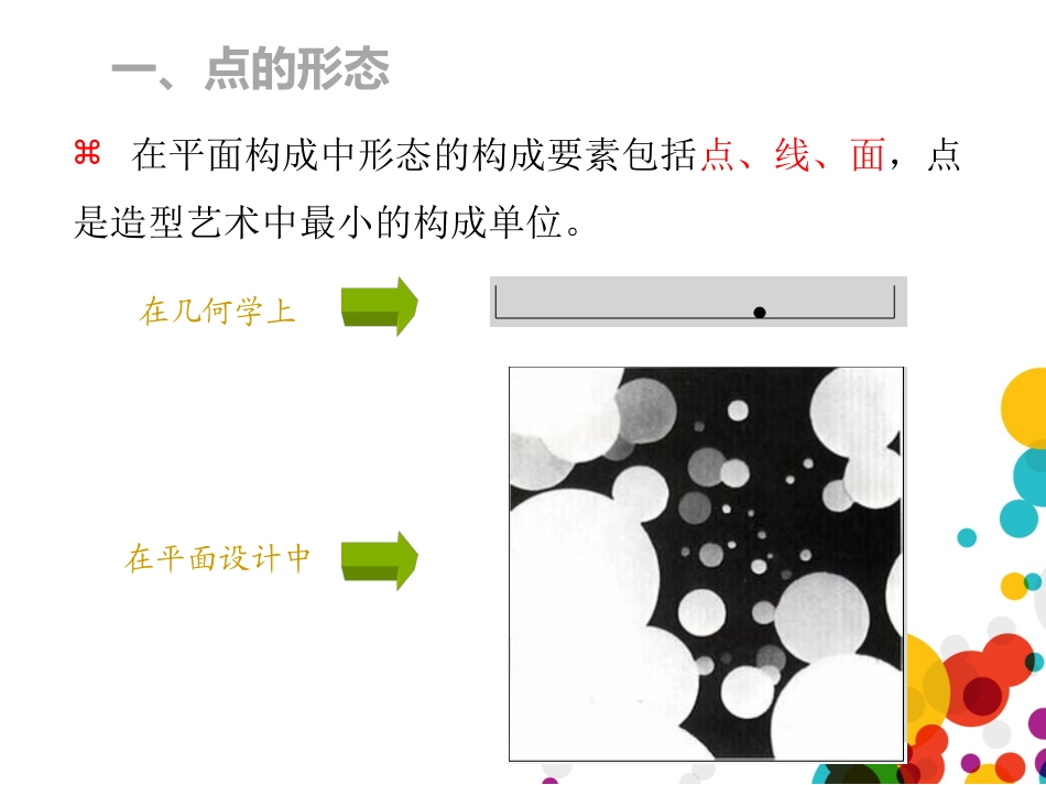 平面构成要素——《点的构成》_第2页