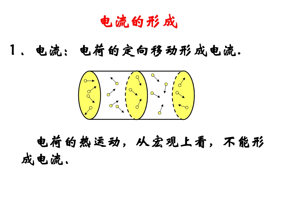 21电源和电流_第2页
