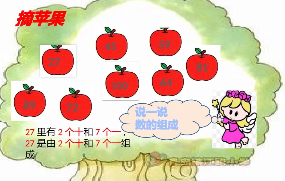 小学数学人教2011课标版一年级数的顺序、数的大小_第2页