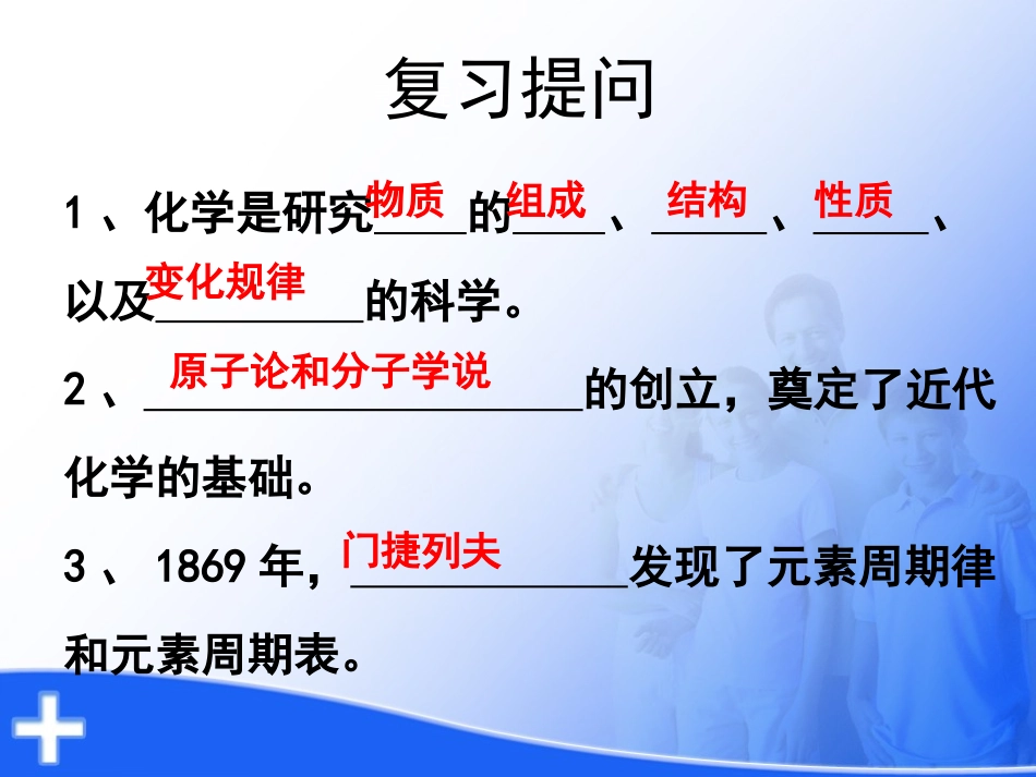 九年级化学第一单元课题一课件_第2页