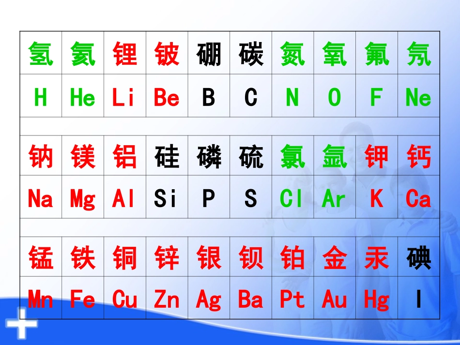 九年级化学第一单元课题一课件_第3页