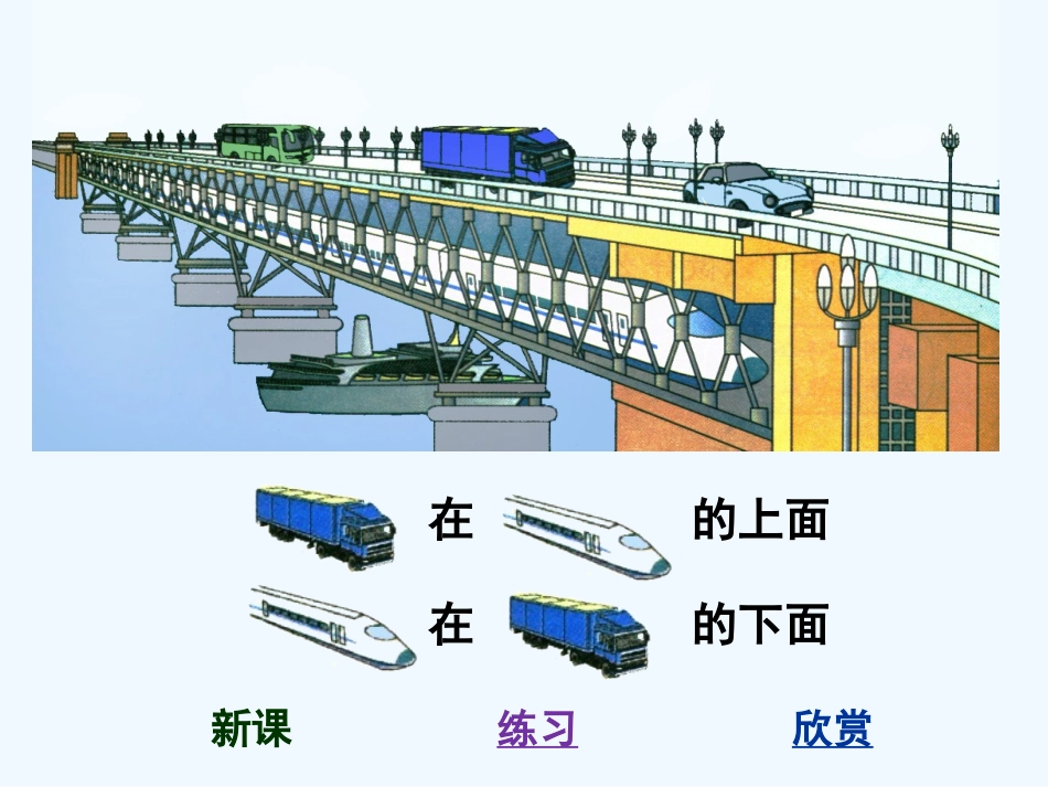 小学数学人教2011课标版一年级上下前后.1《上、下、前、后》教学课件1_第3页