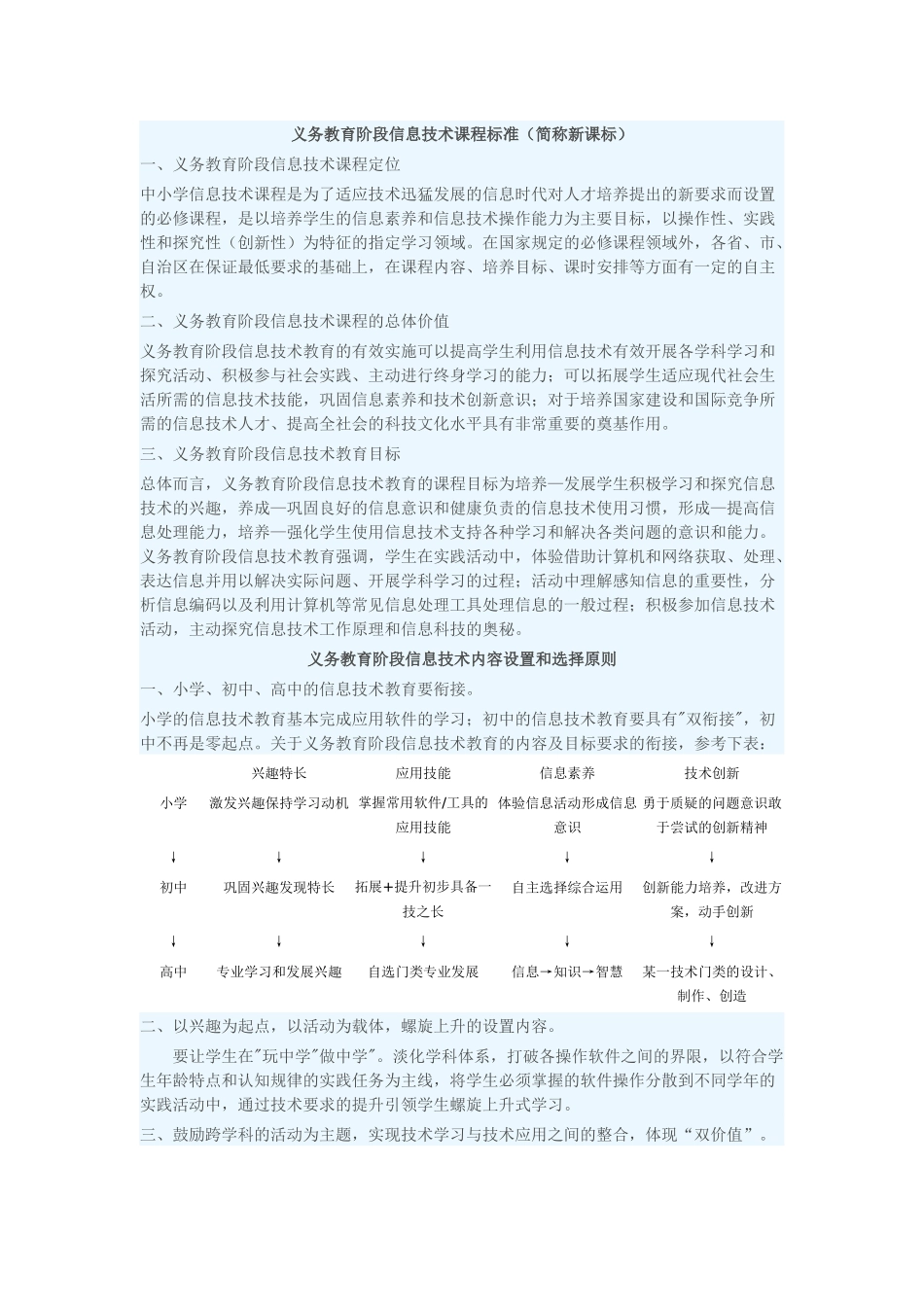 义务教育阶段信息技术课程标准_第1页