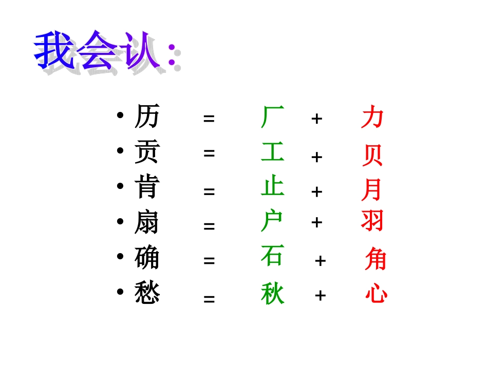 人教版二年级上册语文园地六课件_第3页