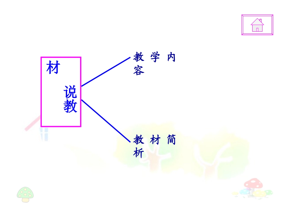 面积和面积单位说课(课件)江华_第2页