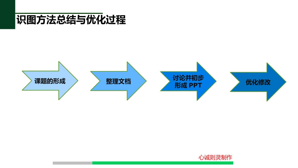 建筑工程施工图识图完整方法_第2页