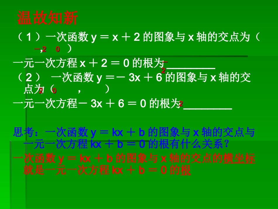 二次函数与一元二次方程.4二次函数与一元二次方程1_第2页