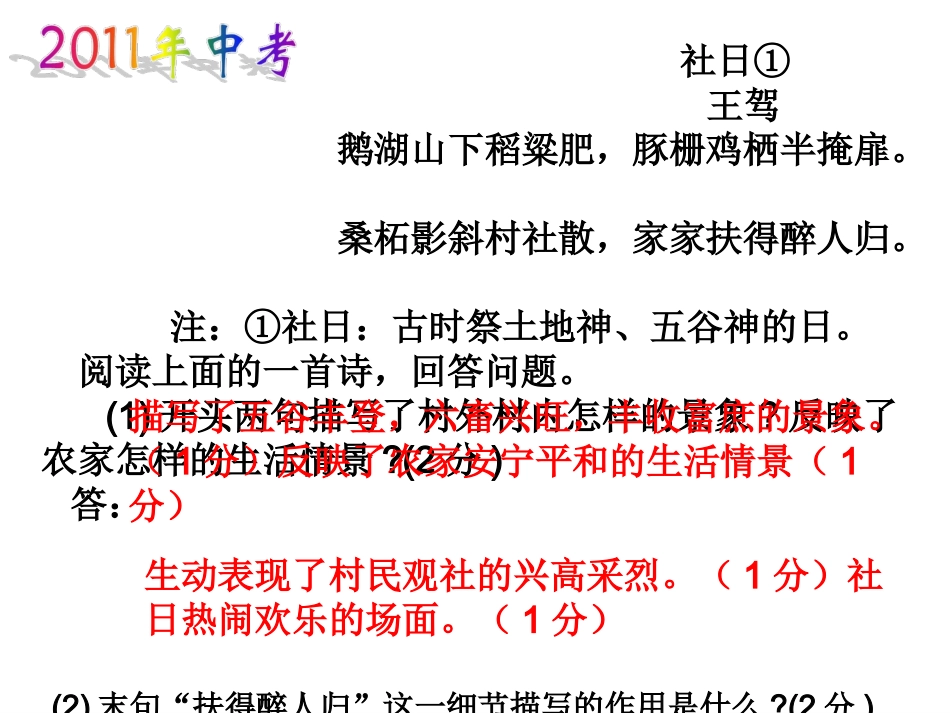 古诗词鉴赏 (2)_第3页