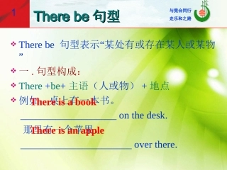 Therebe句型微课课件