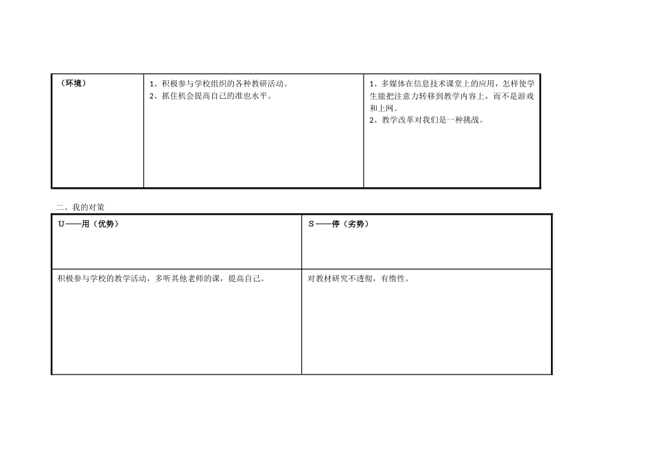 我的个人自我分析SWOT分析表_第2页