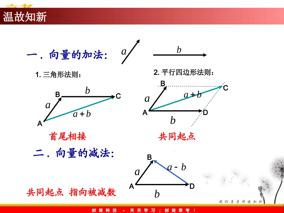 高中数学必修四平面向量基本定理_第2页