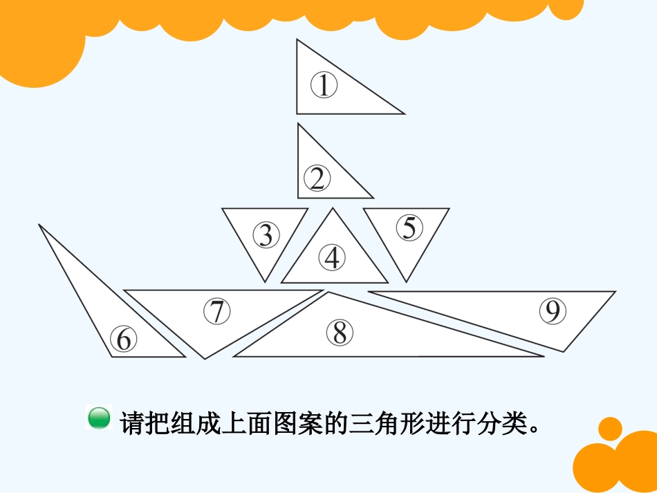 小学数学北师大2011课标版四年级三角形分类课件-(3)_第3页