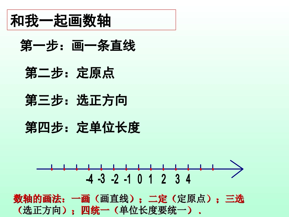 1.2-数轴_第3页