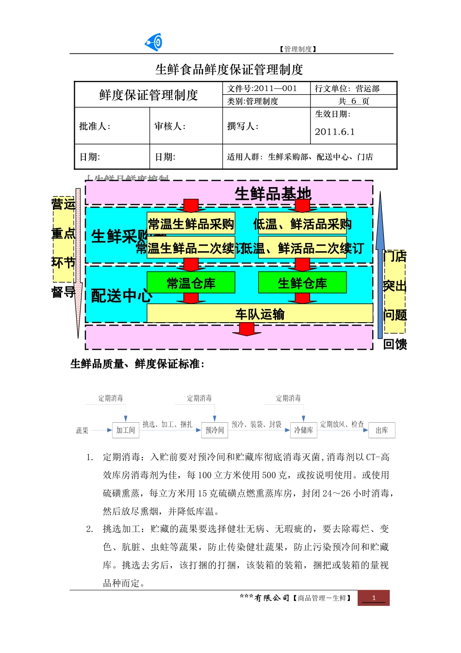 生鲜食品鲜度保证管理制度_第1页