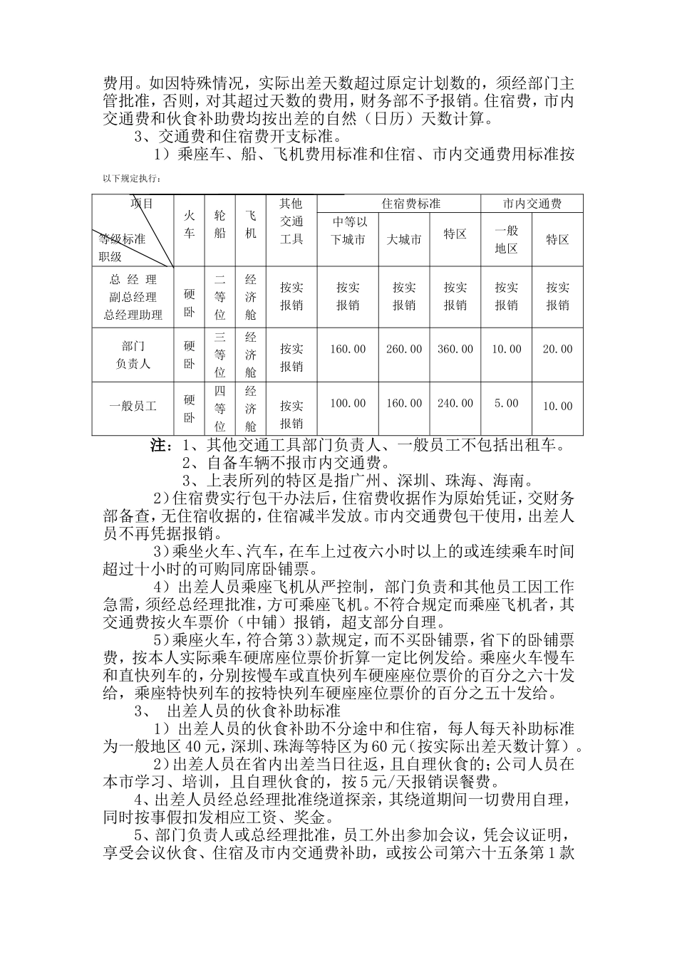 各职能部门的管理制度及岗位职责_第2页