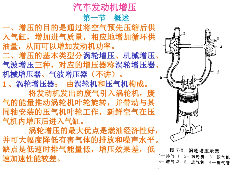 汽车发动机增压_第1页