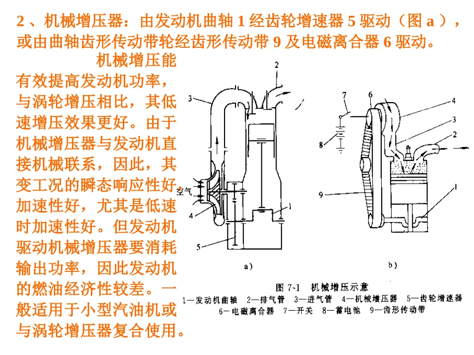 汽车发动机增压_第2页