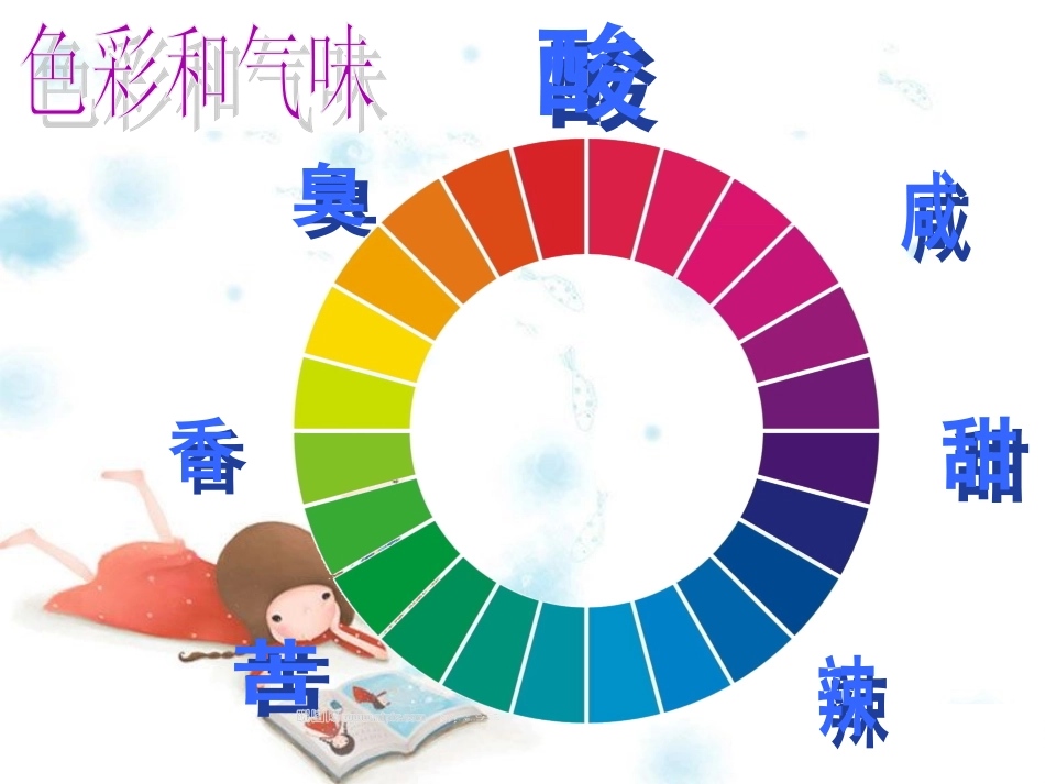 16画味觉、画嗅觉-教学课件_第2页