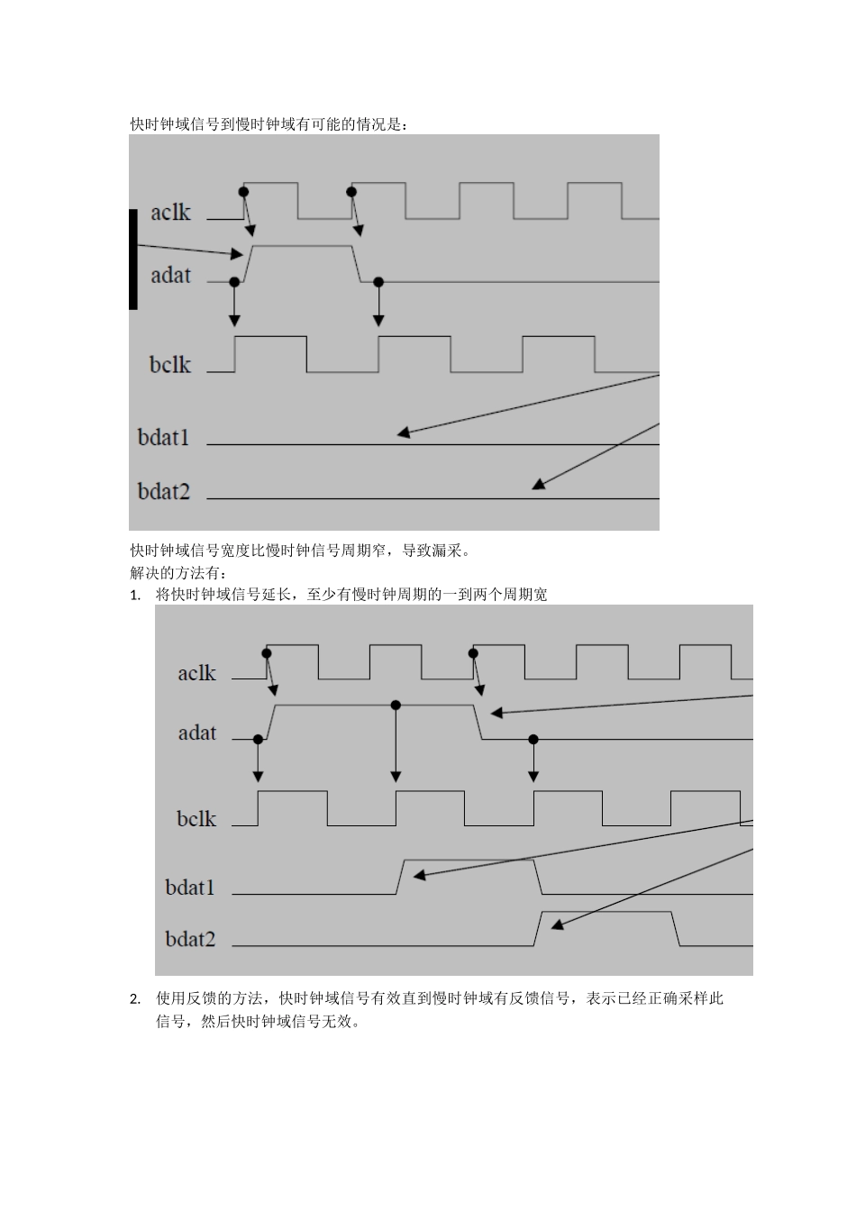 跨时钟域处理_第1页