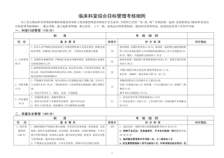 临床科室综合目标管理考核细则