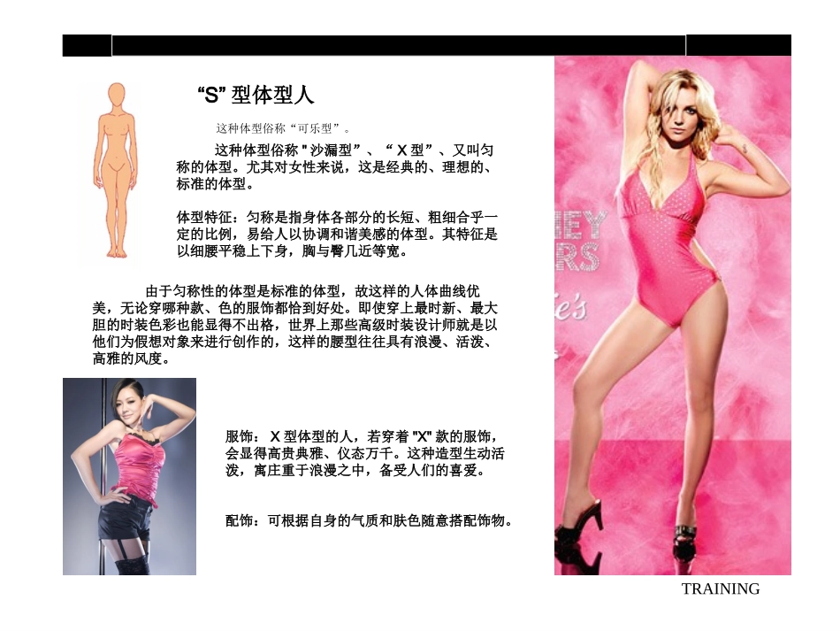 体型与服装搭配_第3页