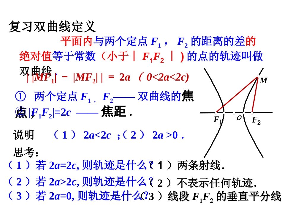 231双曲线的标准方程第一课时修改_第2页