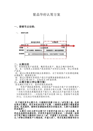 房地产认筹方案
