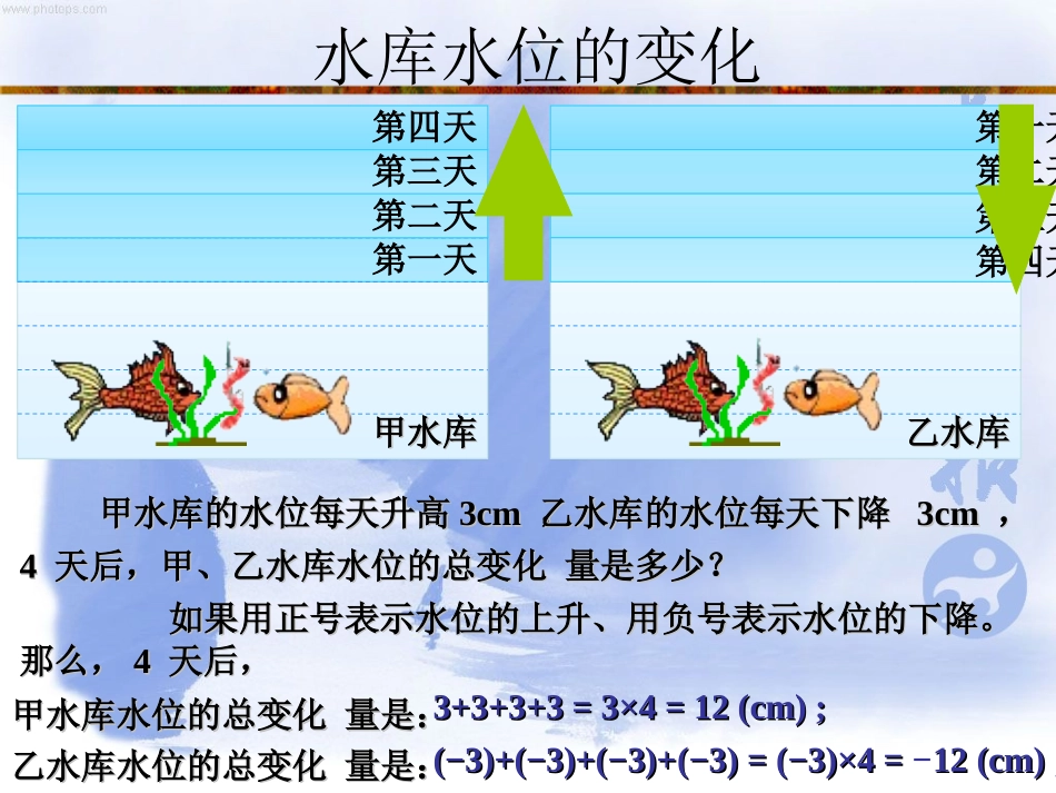 1.5.1有理数的乘法(第1课时)2_第2页