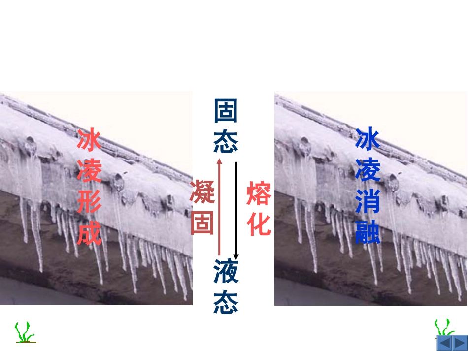 23《熔化和凝固》9-24-(2)_第3页