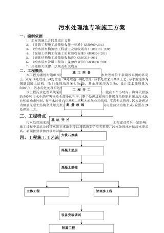污水处理池专项施工方案