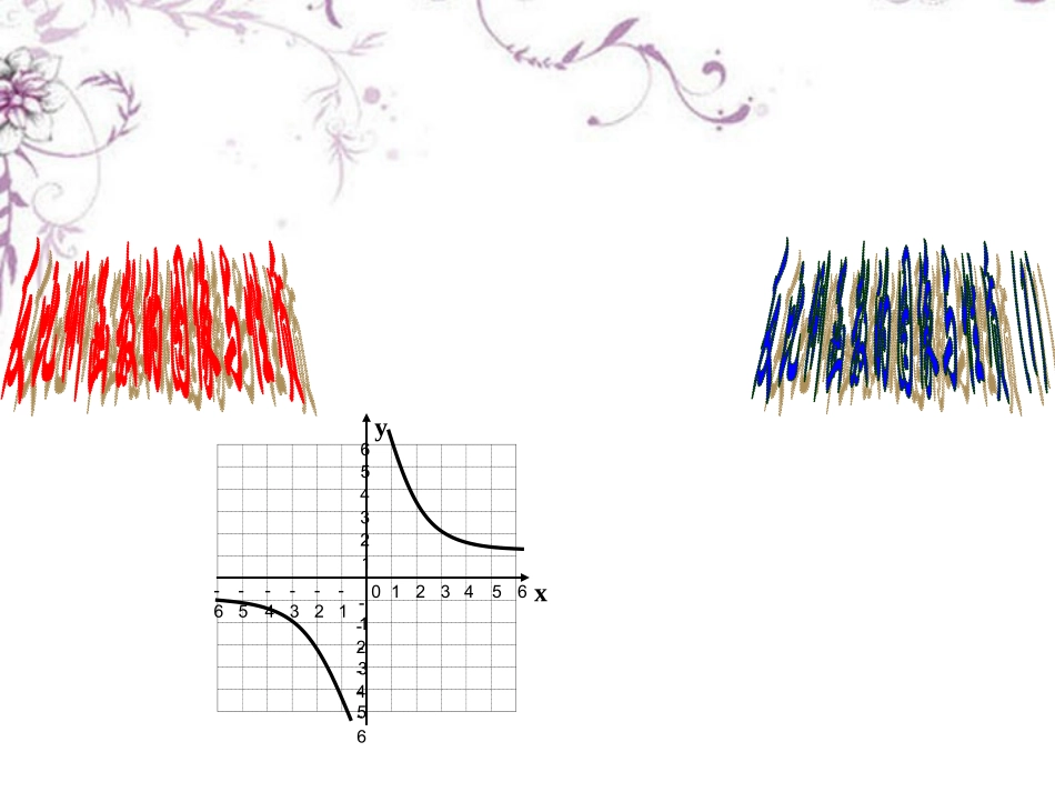 反比例函数图像与性质1_第1页