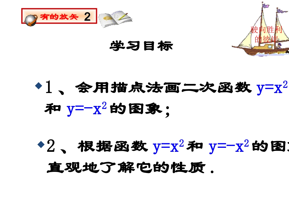 二次函数y=ax2的图像和性_第2页