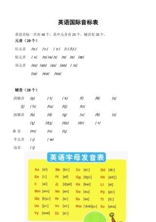最新国际英语音标2012年版