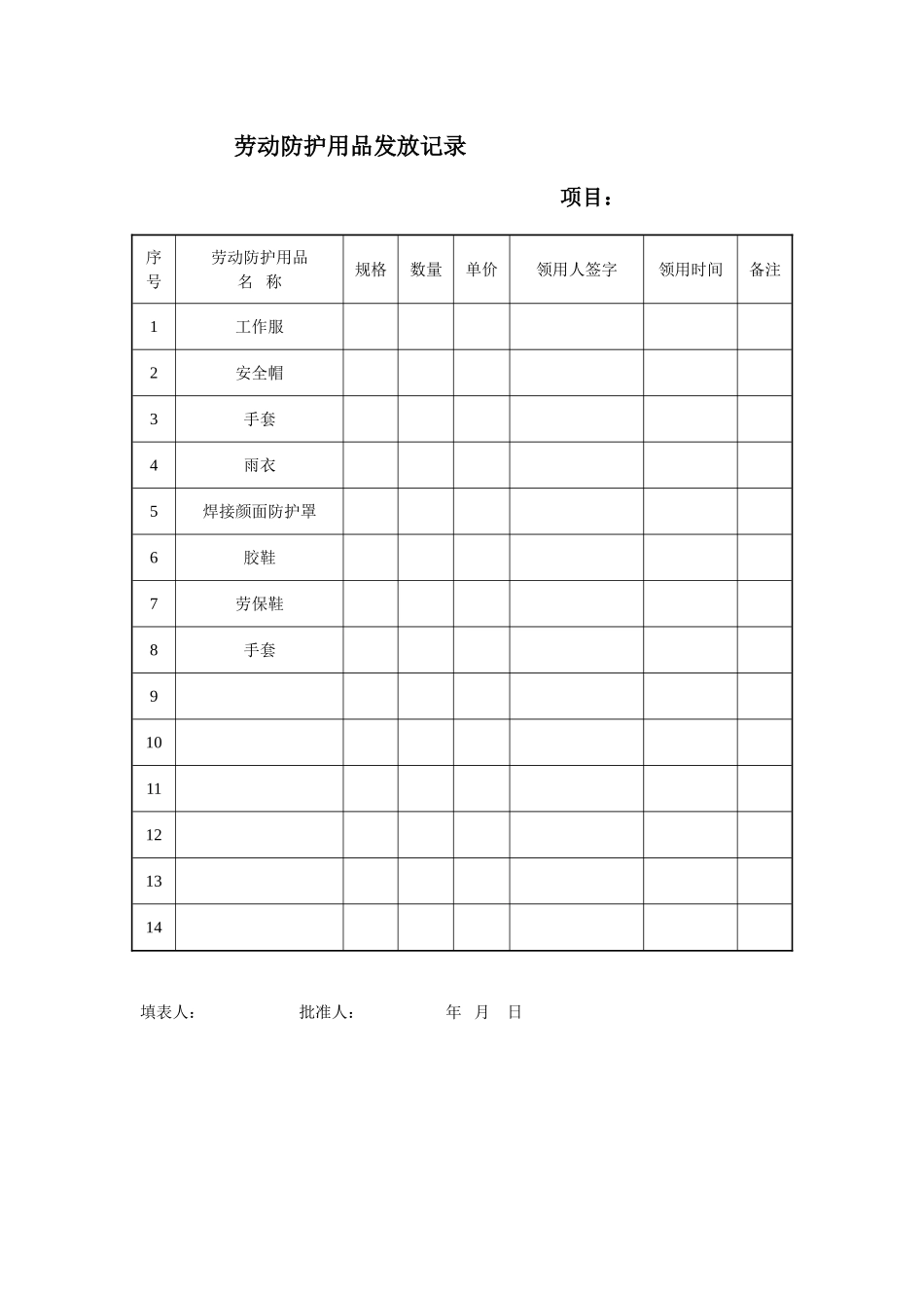 个人劳动防护用品发放记录_第1页