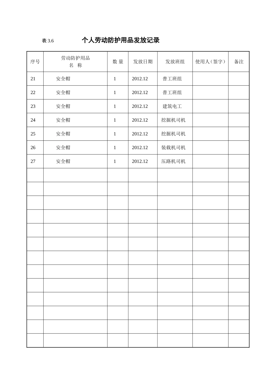 个人劳动防护用品发放记录_第2页