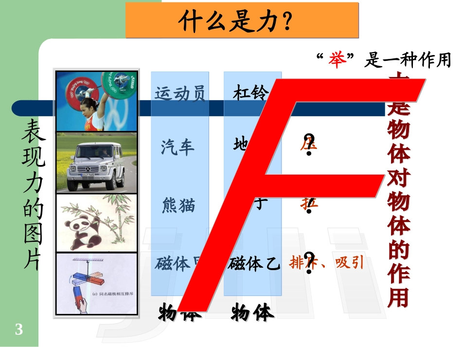 《6.1-怎样认识力》教案1_第3页