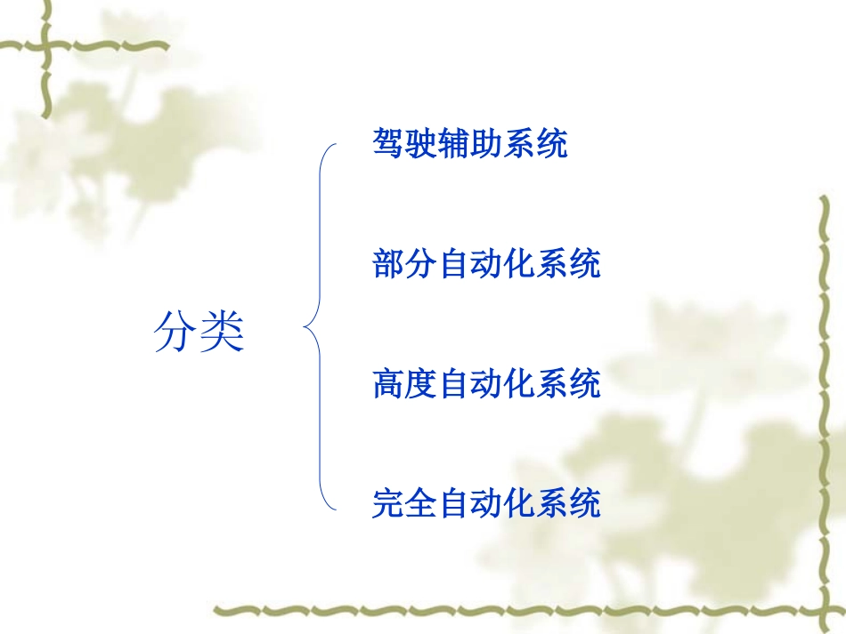 汽车自动驾驶系统PPT_第3页