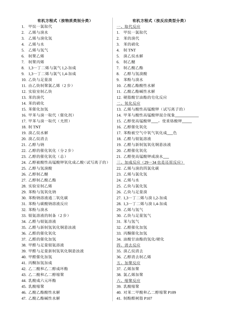 有机方程式汇总_第1页