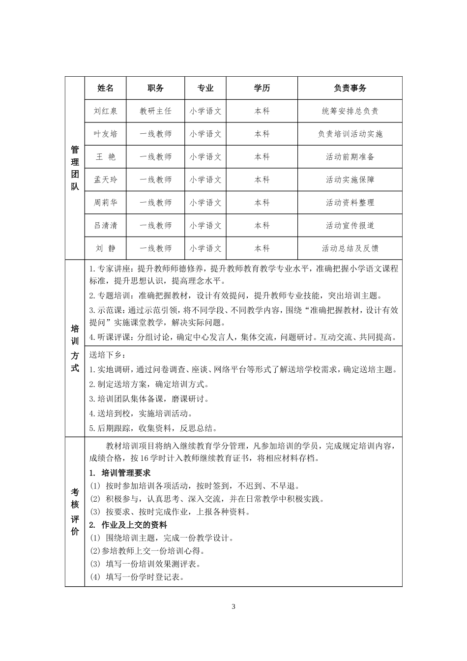 石泉县小学语文培训方案_第3页