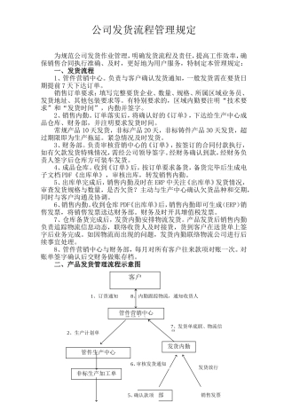 公司产品发货流程