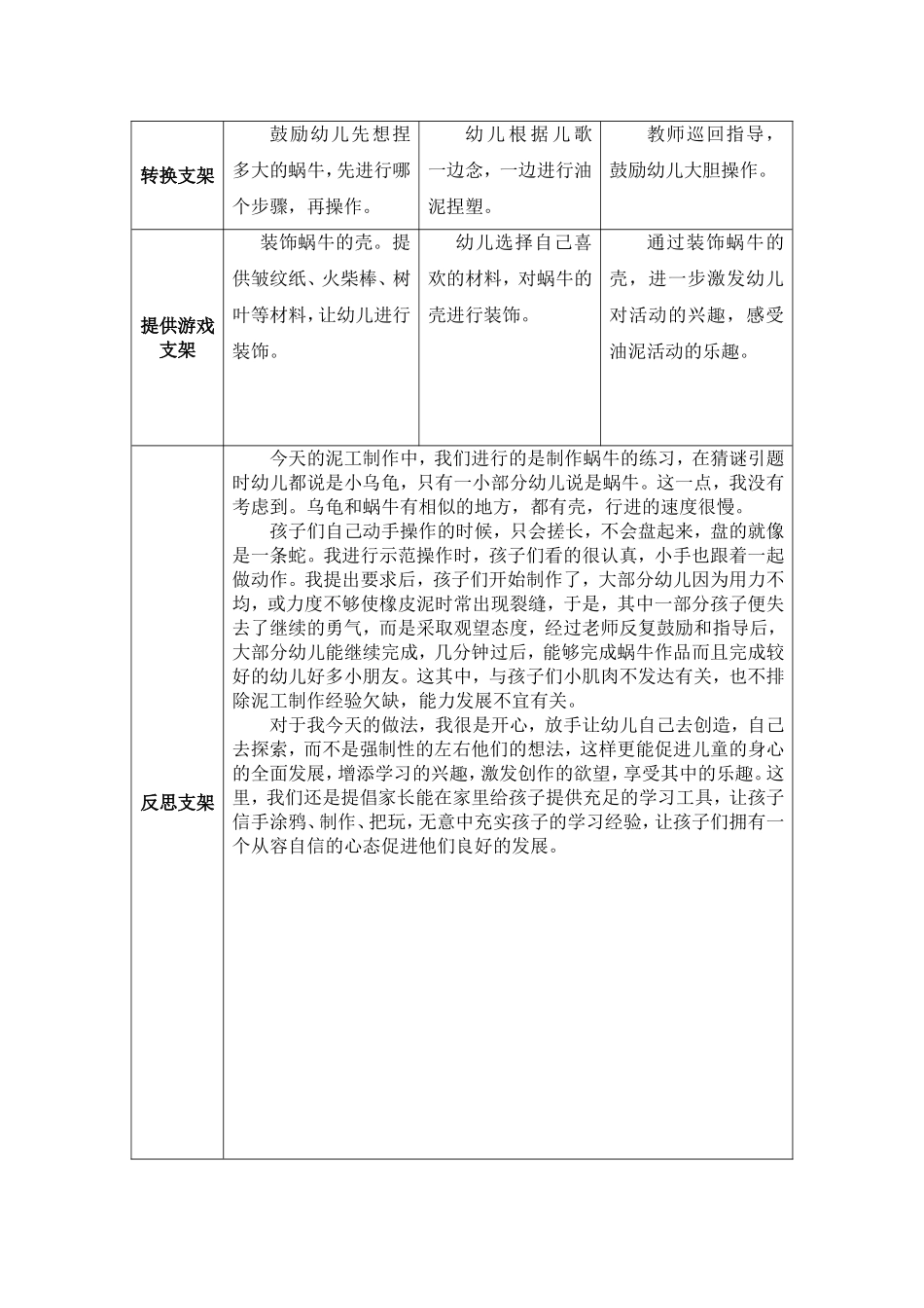 支架课题美术（小蜗牛出来了）_第2页