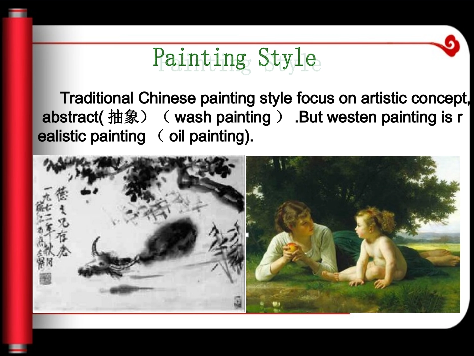 中西方绘画English课前演讲_第3页