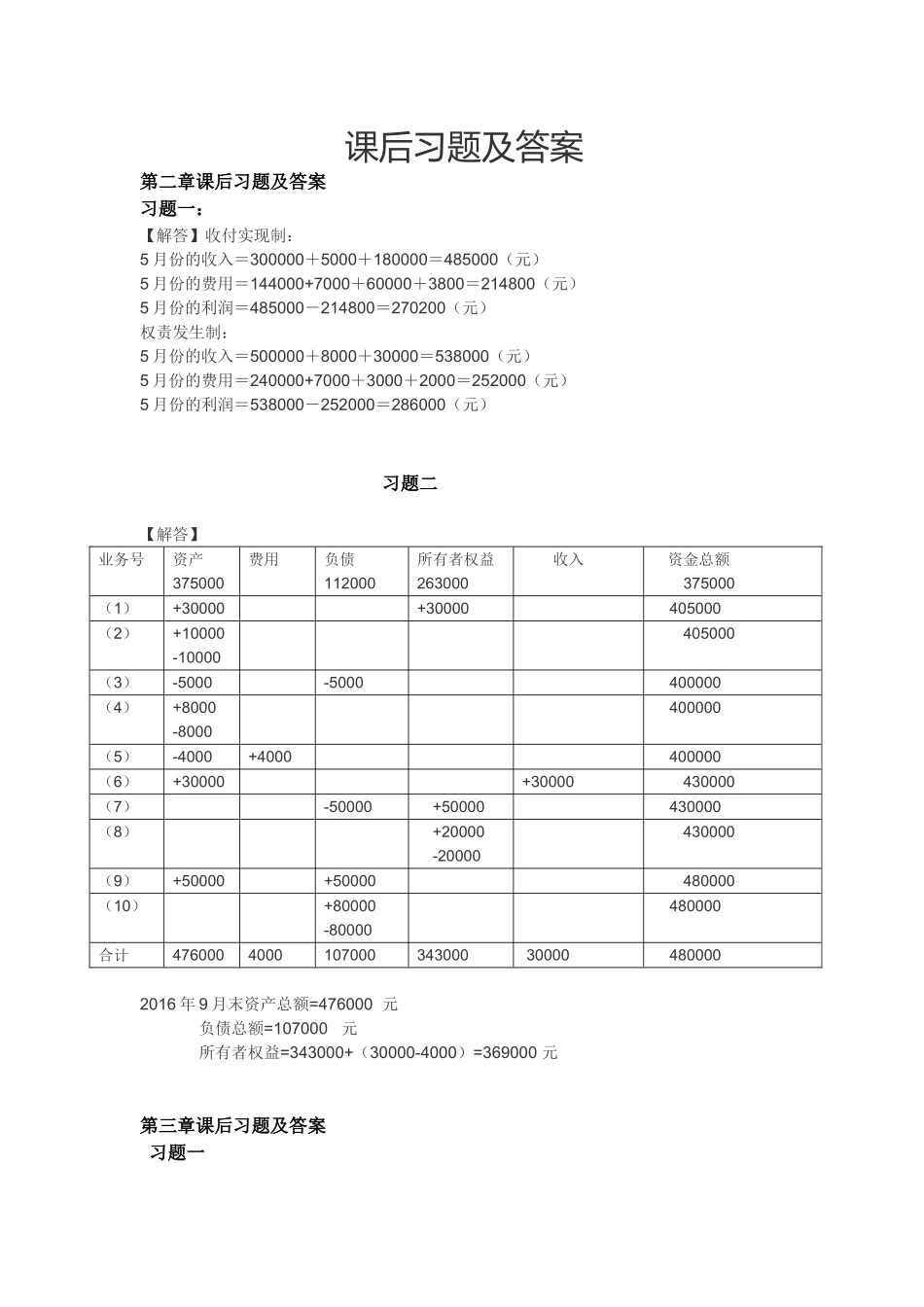 会计学原理课后习题及答案_第1页