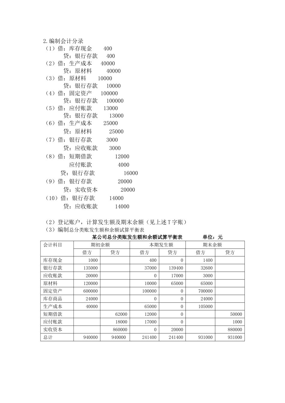 会计学原理课后习题及答案_第3页